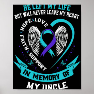 Remembrance In Memory Of My Uncle Suicide Awarenes Poster