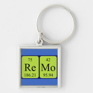 Remo periodic table name keyring