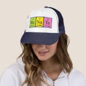 Renate periodic table name hat (In Situ)