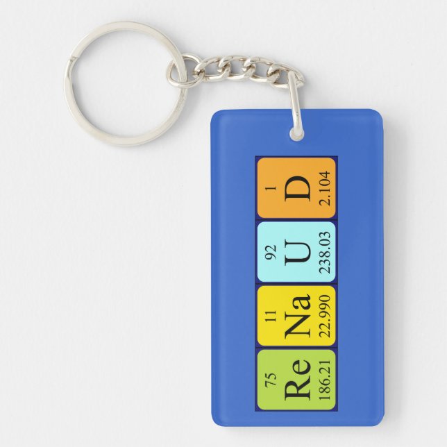 Renaud periodic table name keyring (Front)
