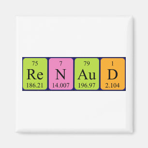 Renaud periodic table name magnet