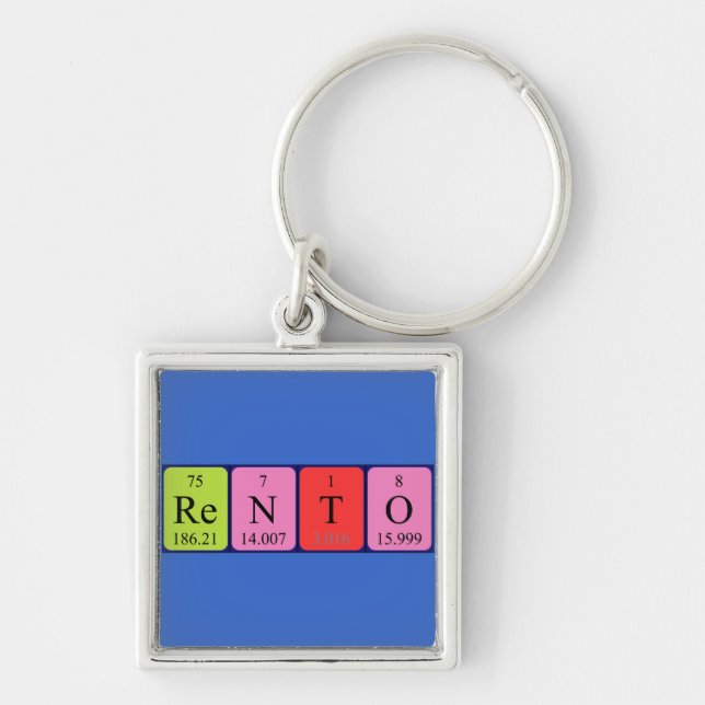 Rento periodic table name keyring (Front)