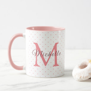 Replace Your Name Charisma Red Monogram Initial Mug