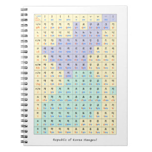 Republic of Korea hangeul Ga-Na-Da-Ra Notebook