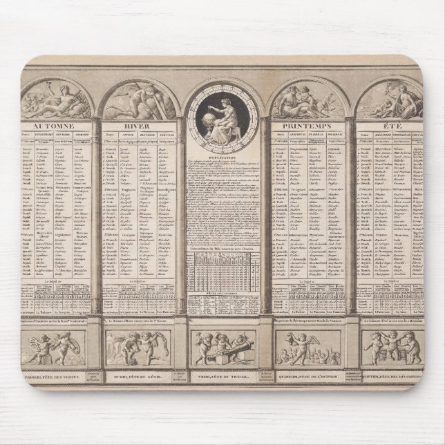 Republican calendar, 1794 mouse mat (Front)