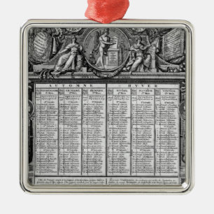 Republican calendar, 22nd September 1793 Metal Tree Decoration