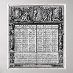 Republican calendar, 22nd September 1793 Poster