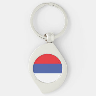 Republika Srpska Flag Key Ring