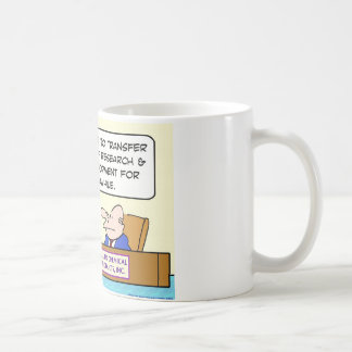 research development explosion coffee mug