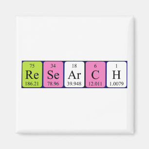 Research periodic table name magnet