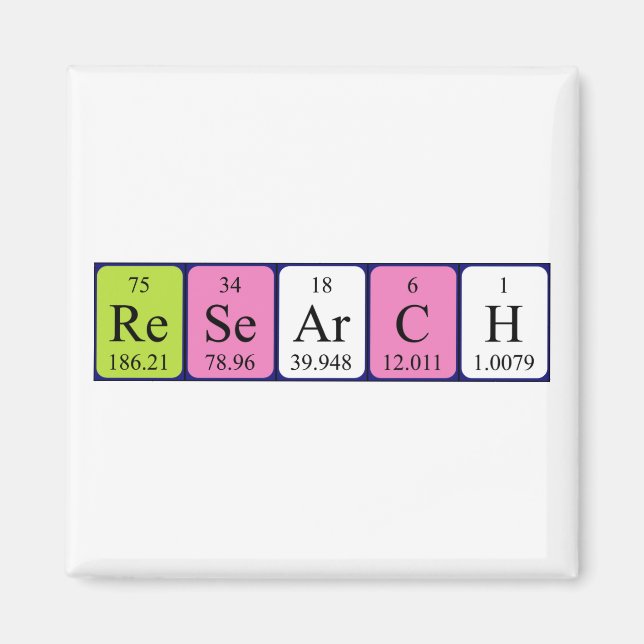 Research periodic table name magnet (Front)