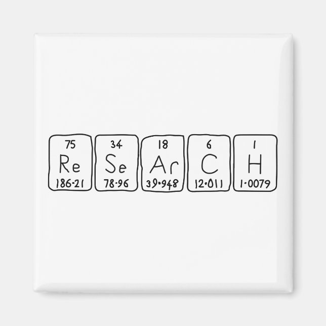 Research periodic table name magnet (Front)