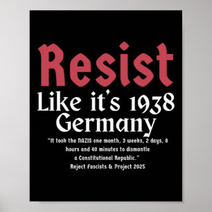 Resist Like It's 1938 Germany 4  Poster