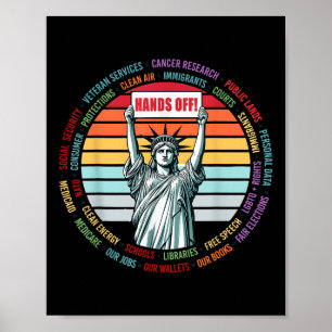 Resist Resistance Statue Of Liberty Hands Off Prot Poster