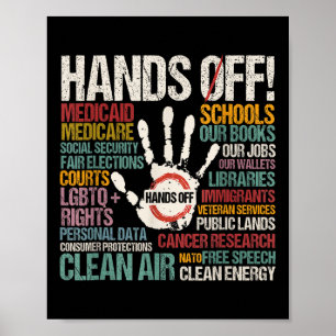 Resist Resistance Statue Of Liberty Hands Off Prot Poster