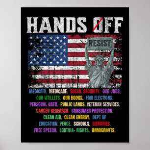 Resist Resistance Usa Statue Of Liberty Hands Off Poster