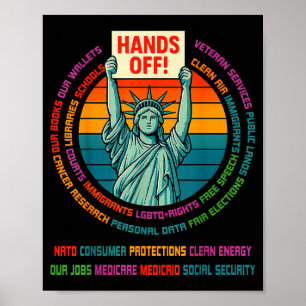 Resist Resistance Usa Statue Of Liberty Hands Off Poster