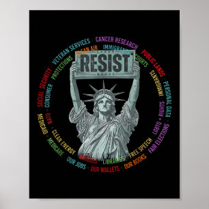 Resist Resistance Usa Statue Of Liberty Hands Off Poster
