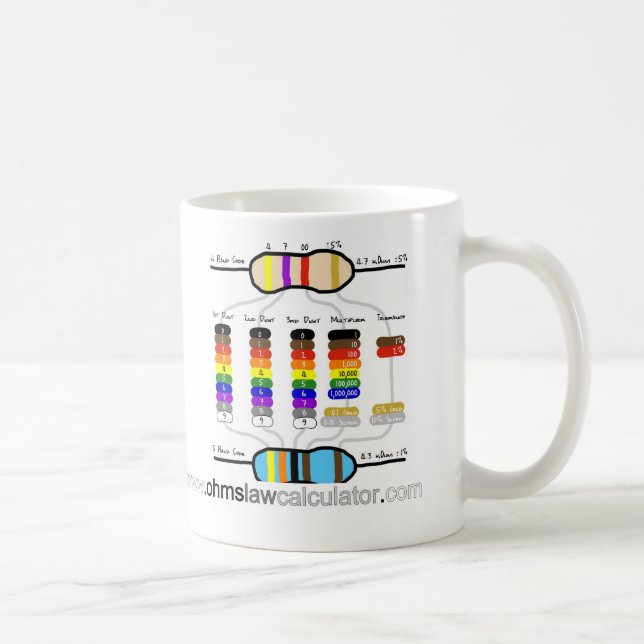 Resistor Colour Chart Coffee Mug (Right)