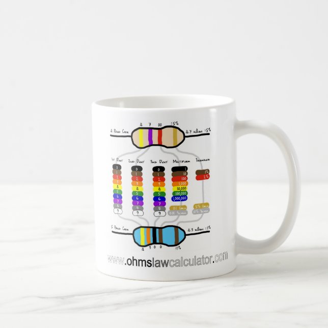 Resistor Colour Chart Mug - Large (Right)