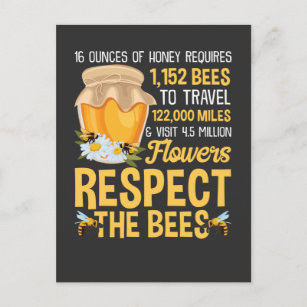 Respect The Bees Beekeeping Nature Lover Flower Postcard