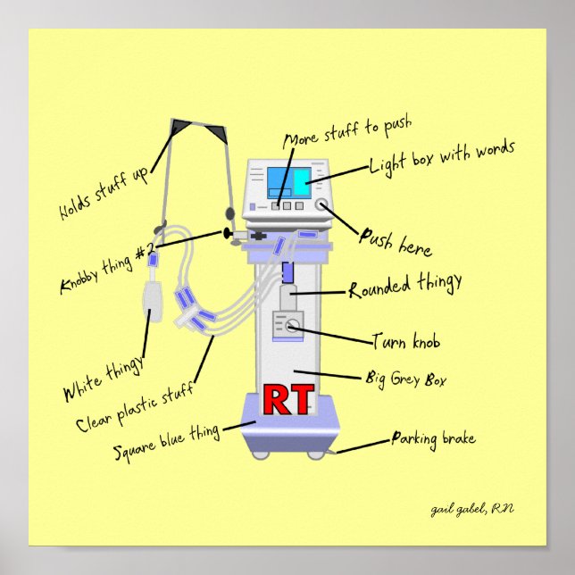 Respiratory Therapist Funny Poster "The Vent" (Front)