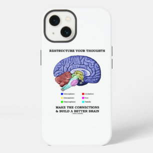 Restructure Your Thoughts Make The Connections iPhone 13 Case