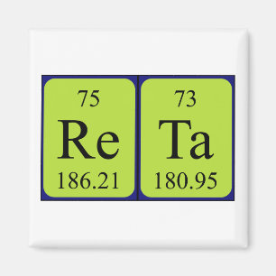 Reta periodic table name magnet