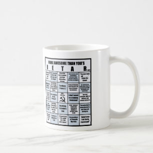 RETAR-doh/FFS Mug - Customised