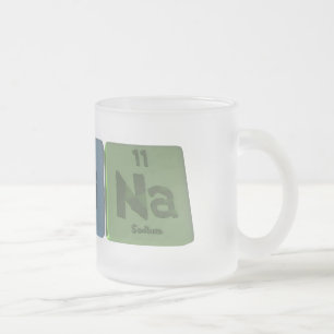 Retina-Re-Ti-Na-Rhenium-Titanium-Sodium.png Frosted Glass Coffee Mug