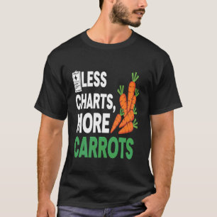 Retired Nurse & Doctor Gardening Less Charts More T-Shirt