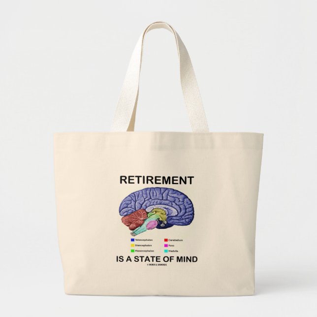 Retirement Is A State Of Mind (Anatomical Brain) Large Tote Bag (Front)