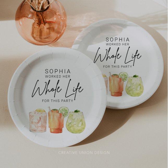 Retirement Party Paper Plates Party Decor (Creator Uploaded)