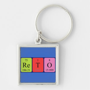 Reto periodic table name keyring