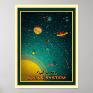 Retro 12 x 16 Solar System Poster
