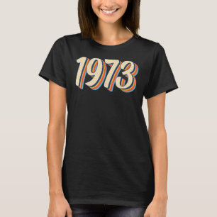 Retro 1973 Feminist Women's Rights Pro Choice T-Shirt