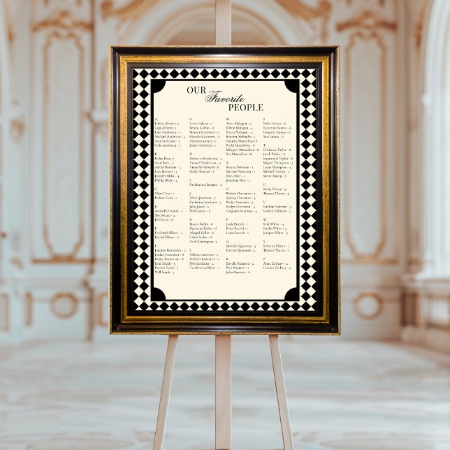 Retro Alphabetical Wedding Seating Chart Poster (Creator Uploaded)