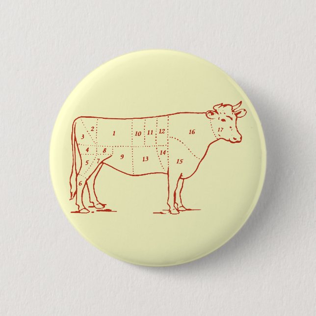 Retro Beef Cuts 6 Cm Round Badge (Front)