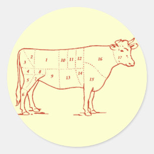 Retro Beef Cuts Classic Round Sticker