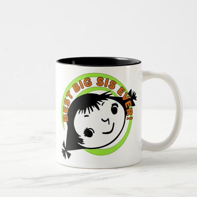Retro Best Big Sister Ever Two-Tone Coffee Mug (Right)