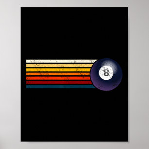 Retro Billiards Ll Eight Pool Table Snooker Pyrami Poster