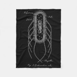 Retro E. Coli Schematic Diagram Microbiology Scien Fleece Blanket