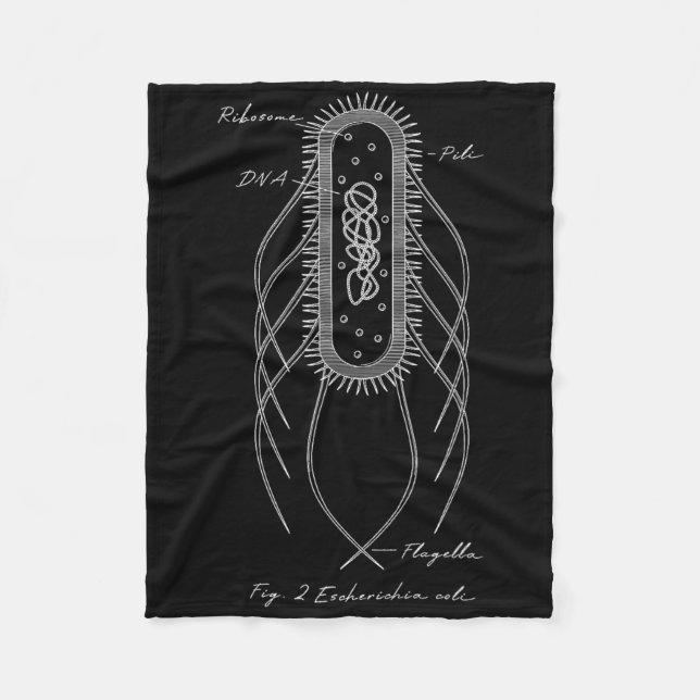 Retro E. Coli Schematic Diagram Microbiology Scien Fleece Blanket (Front)
