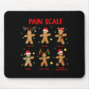 Retro Funny Pain Scale Gingerbread Nurse Christmas Mouse Mat
