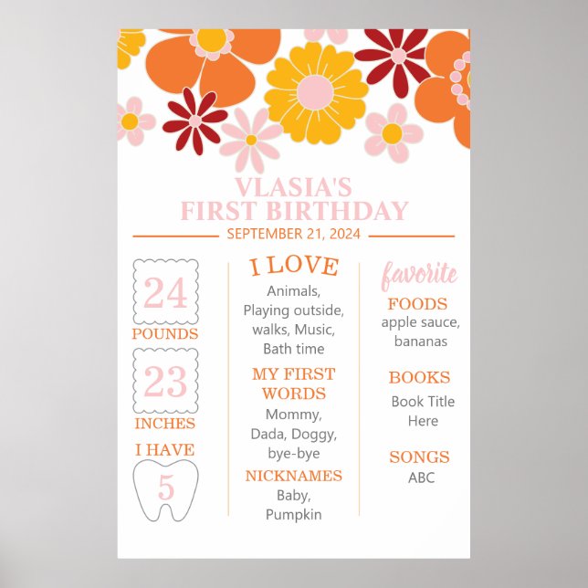 Retro Groovy One Floral First Birthday Milestone Poster (Front)