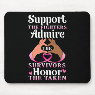 Retro Halloween Skeleton Horror Monster Midnight S Mouse Mat