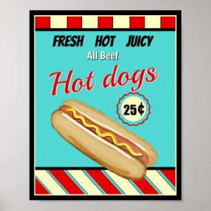 Retro Hot Dog Sign