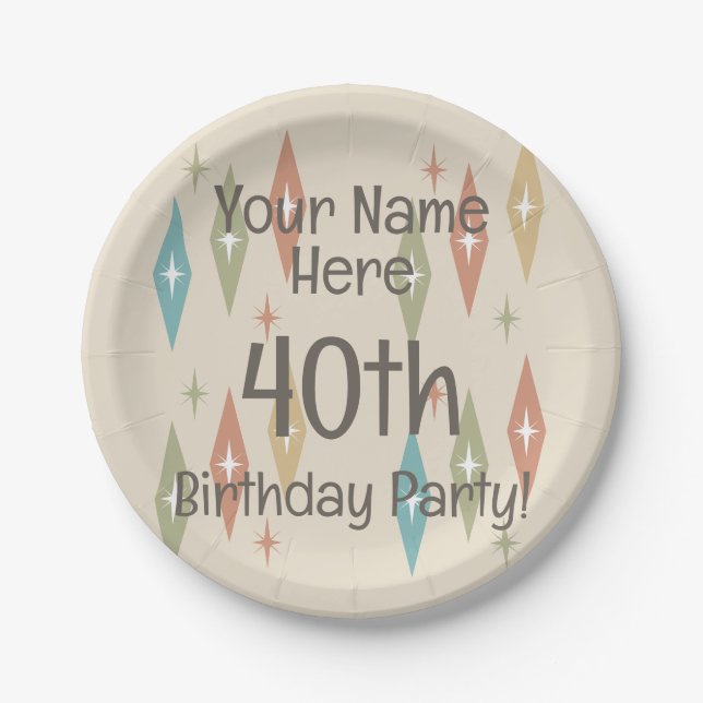 Retro Midcentury 40th Birthday Paper Plate (Front)