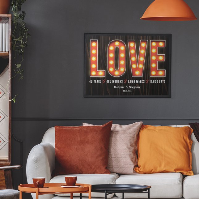 Retro Milestone 40th Anniversary Personalised Love Poster (Creator Uploaded)