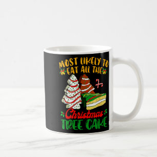 Retro Most Likely To Eat All The Christmas Tree Ca Coffee Mug